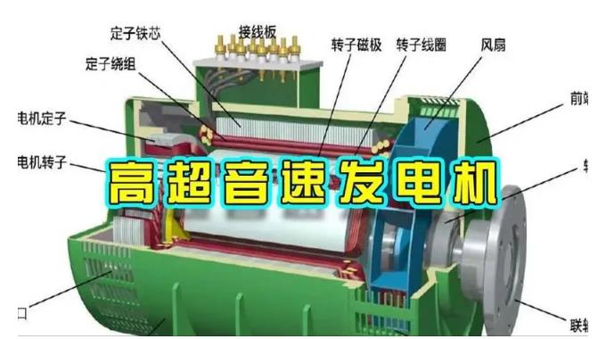 资阳颠覆你对发电方式的认知!中国革命性发电机公开揭秘